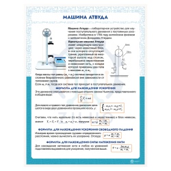 ИС0101 Информационный стенд Машина Атвуда