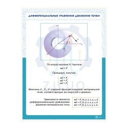 ИС0122 Информационный стенд ДИФФЕРЕНЦИАЛЬНЫЕ УРАВНЕНИЯ ДВИЖЕНИЯ ТОЧКИ