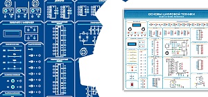 ВЫЧИСЛИТЕЛЬНАЯ И МИКРОПРОЦЕССОРНАЯ ТЕХНИКА